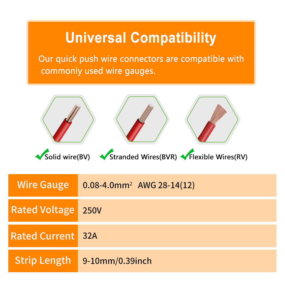 Universal Push-in Wire Connect - Home Improvement And Diy recension och pris