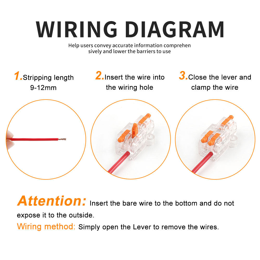 DIY GO Universal Compact Wire  - Home Improvement And Diy recension och pris